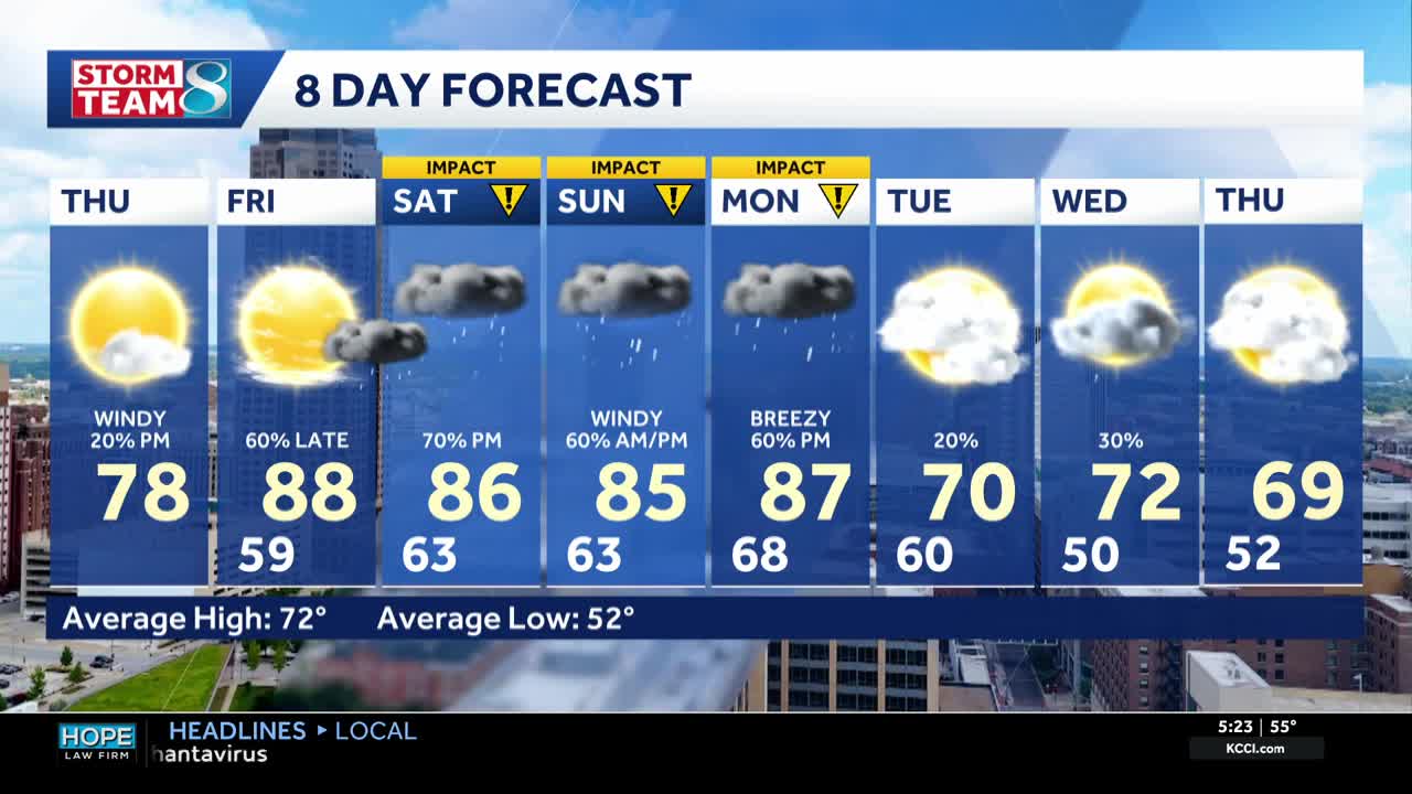Iowa weather: Strong storms return this weekend
