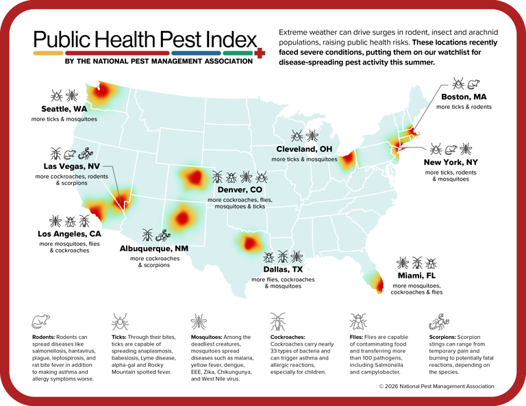 NYC at risk for increased pest activity this summer