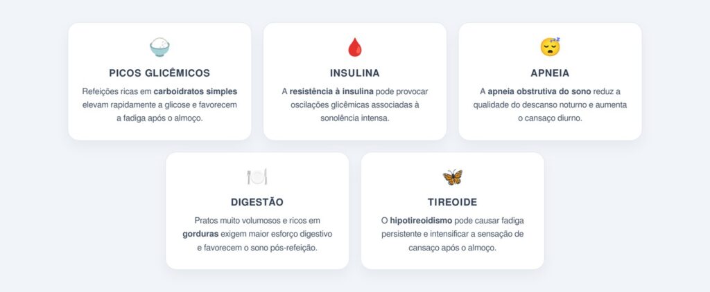O que significa sentir sono intenso após o almoço todo dia?