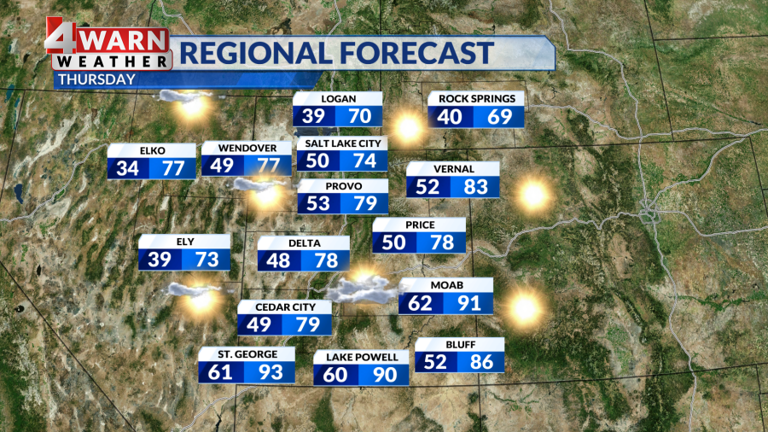 Utah weather: Mild and dry end to the week