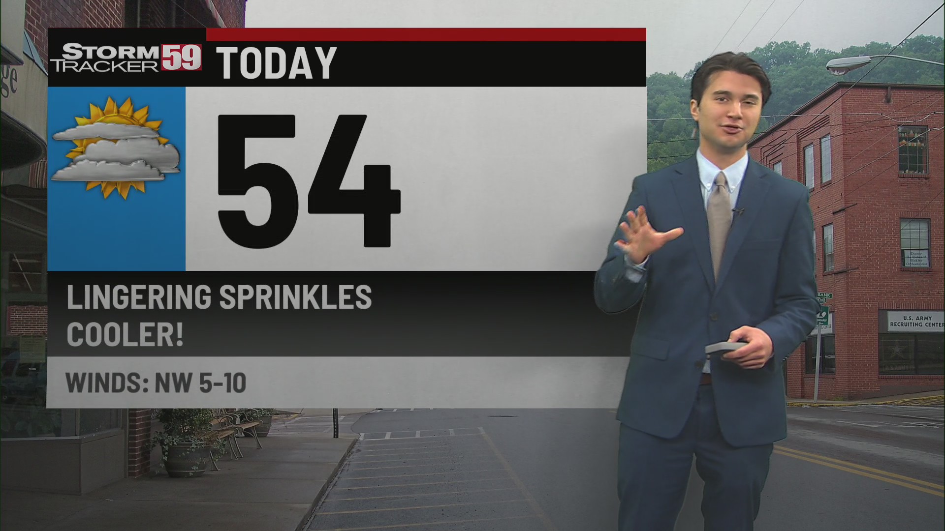 Mostly cloudy skies today before a major warm-up!
