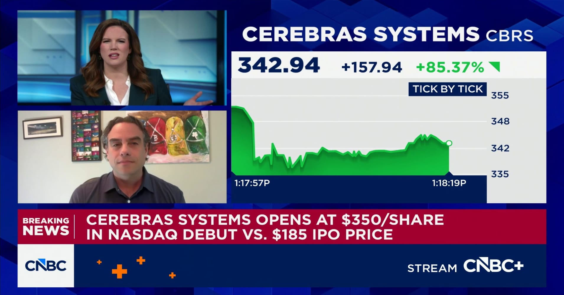Cerebras IPO is a huge success and plays into chipmaker strength, says ...