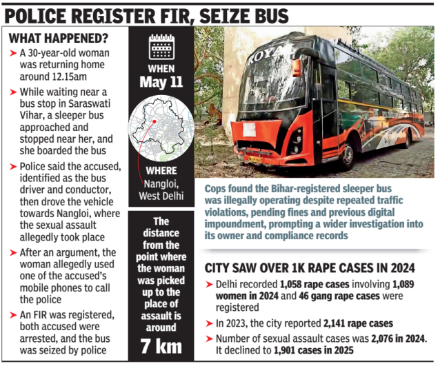 West Delhi gang rape: Bus traced to Bihar was plying with several ...