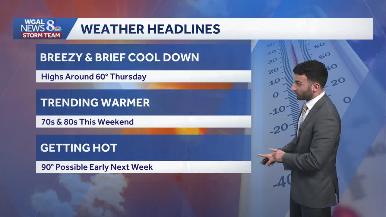 Breezy and cooler today; warming up for the weekend and into next week