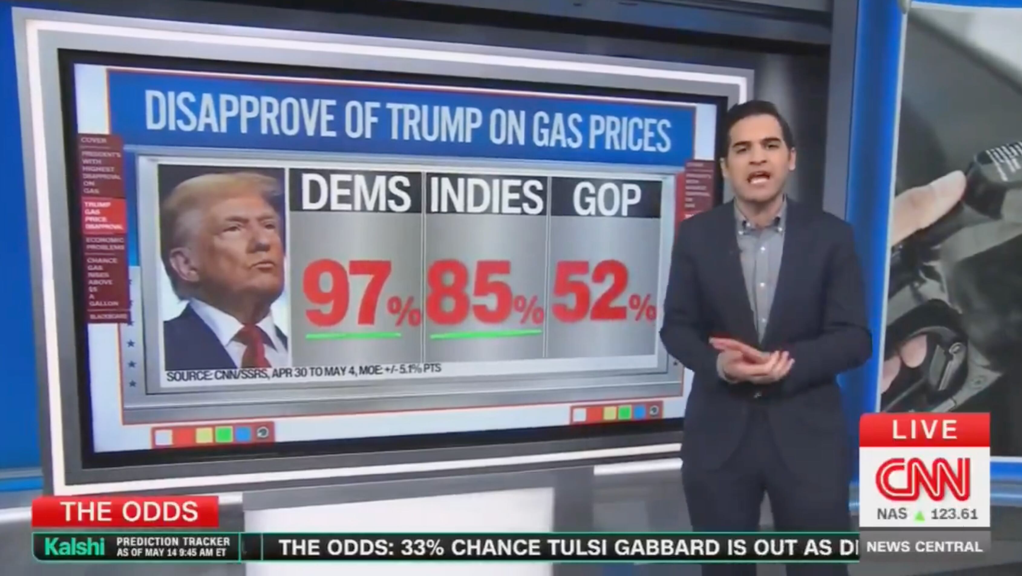Trump hit with biggest grocery price hike in years