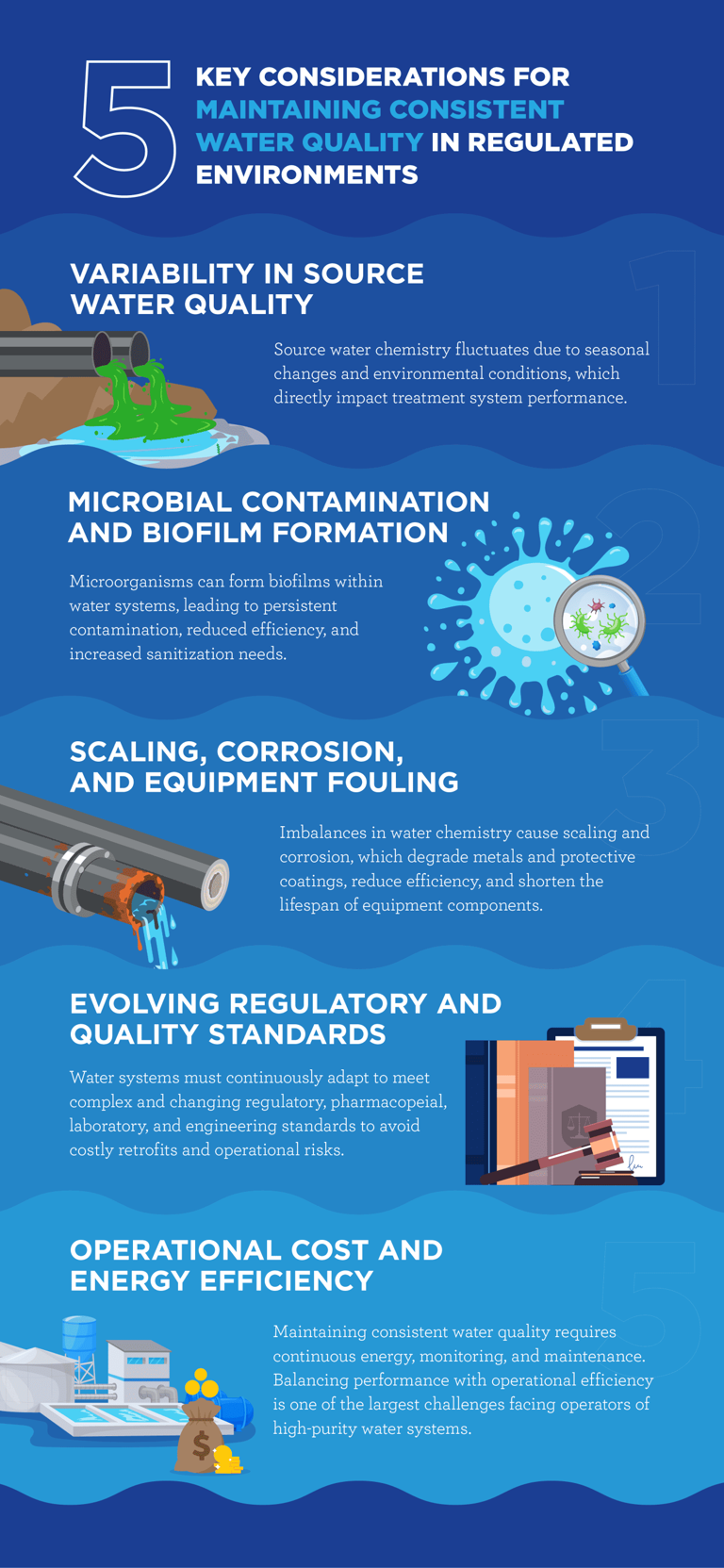 5 key considerations for maintaining consistent water quality in ...