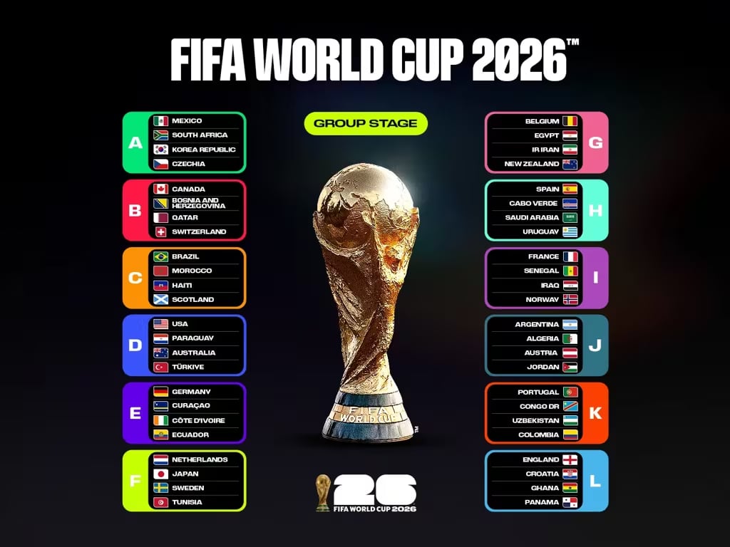 apostas campeonato do mundo
