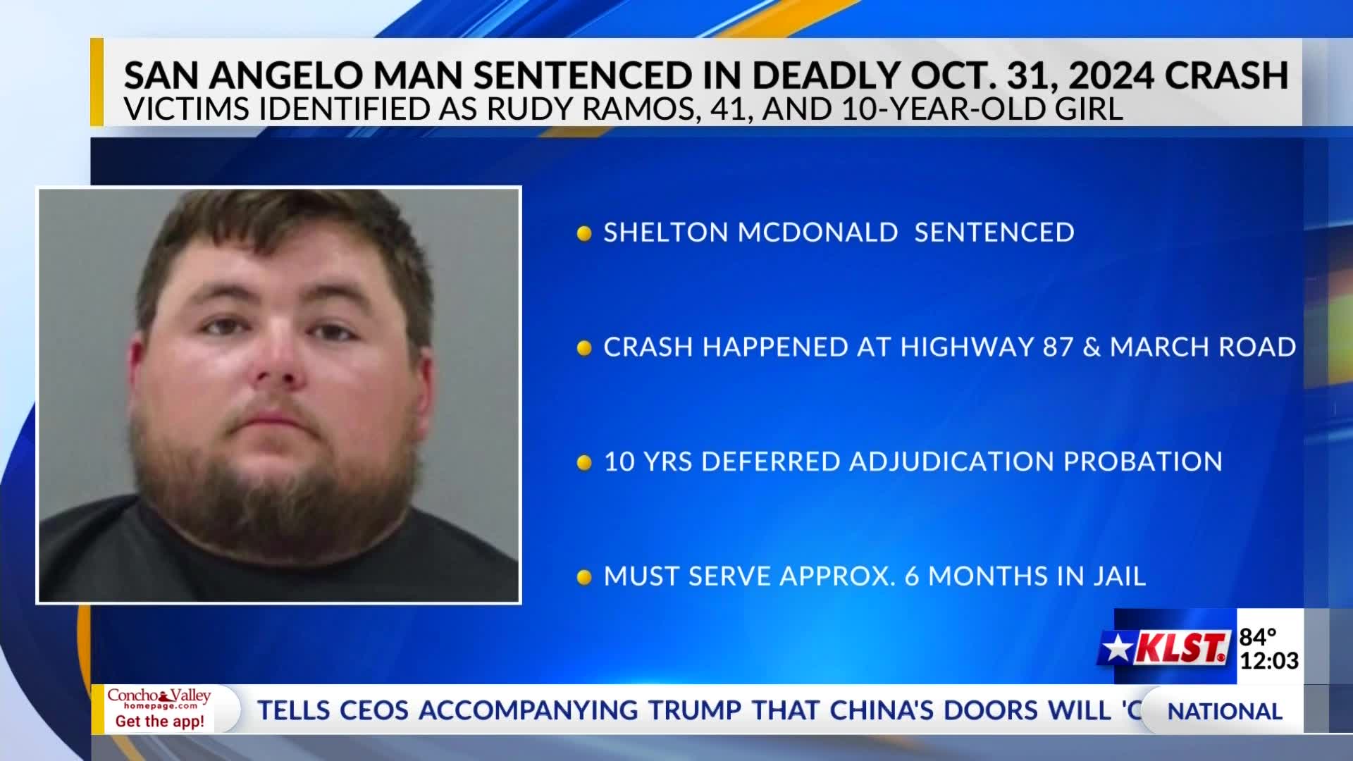 San Angelo driver sentenced for 2024 crash that killed two