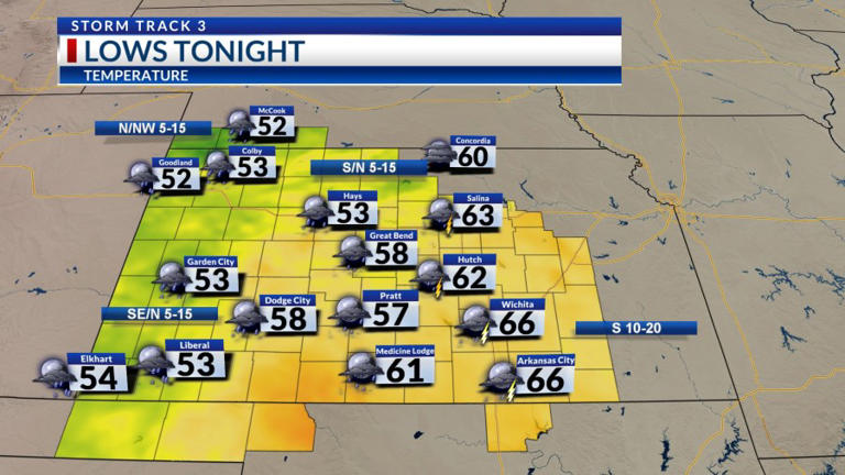 Storm Track 3 forecast: Hot with daily severe storms through the weekend