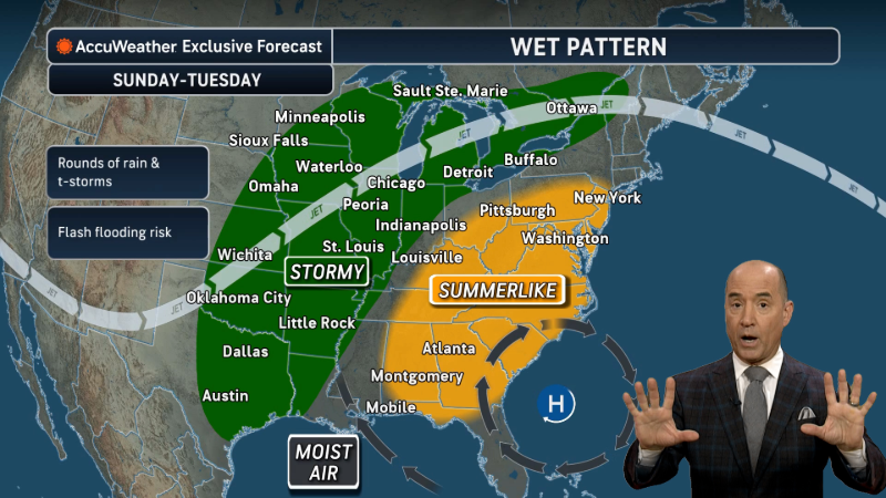Stormy weather pattern this weekend into early next week