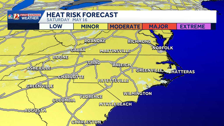 Hot Triad weather brings moderate heat risk