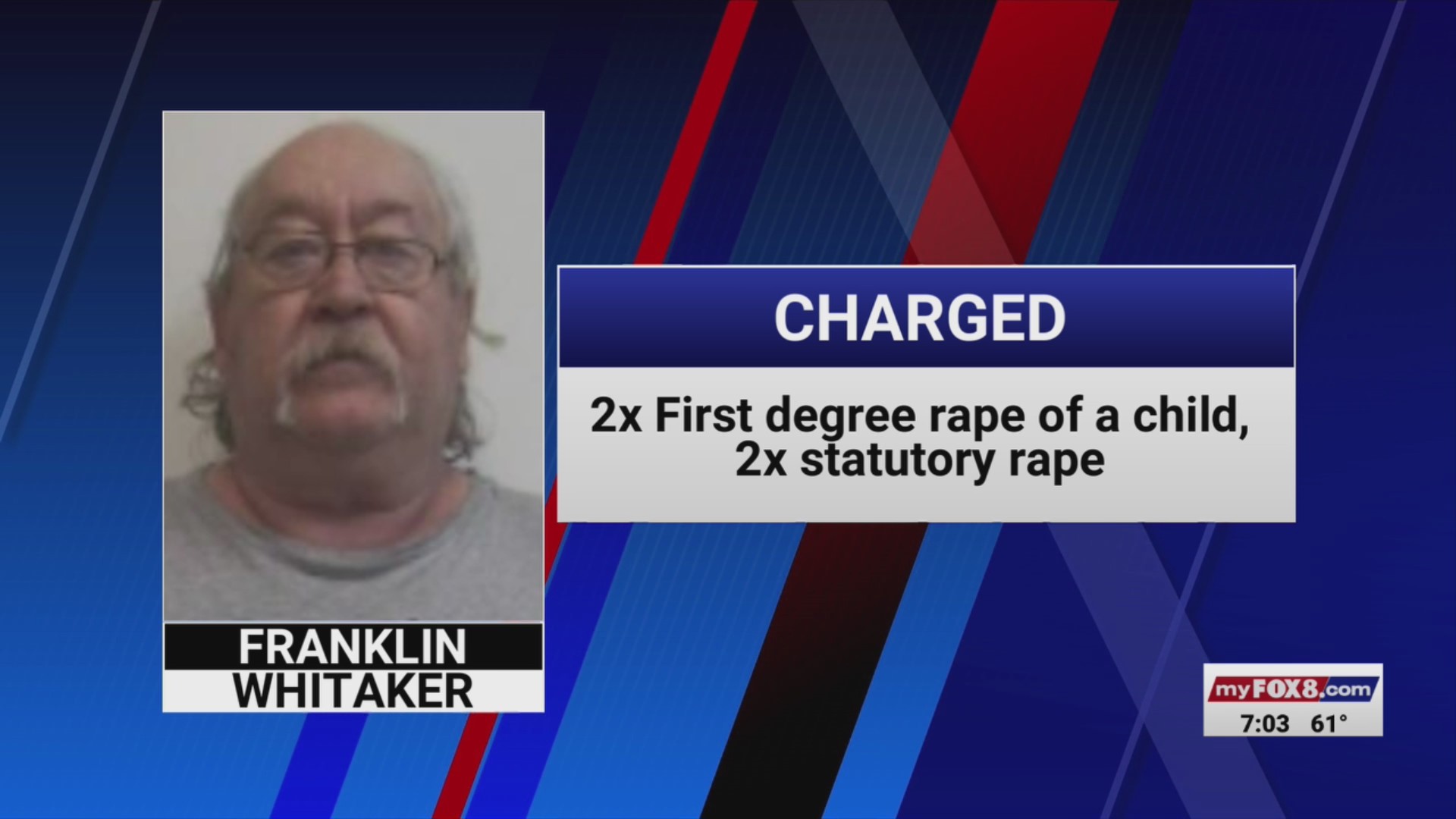Man charged with 1995 statutory rape in Davidson County, warrants show