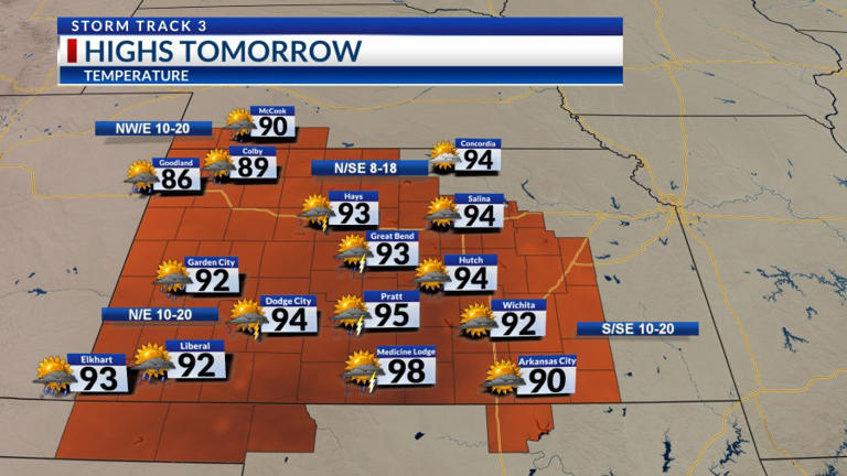 Storm Track 3 forecast: Severe storms tonight, daily storms through Tuesday