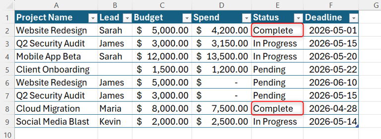 These 7 conditional formatting formulas turn Excel into an automated ...