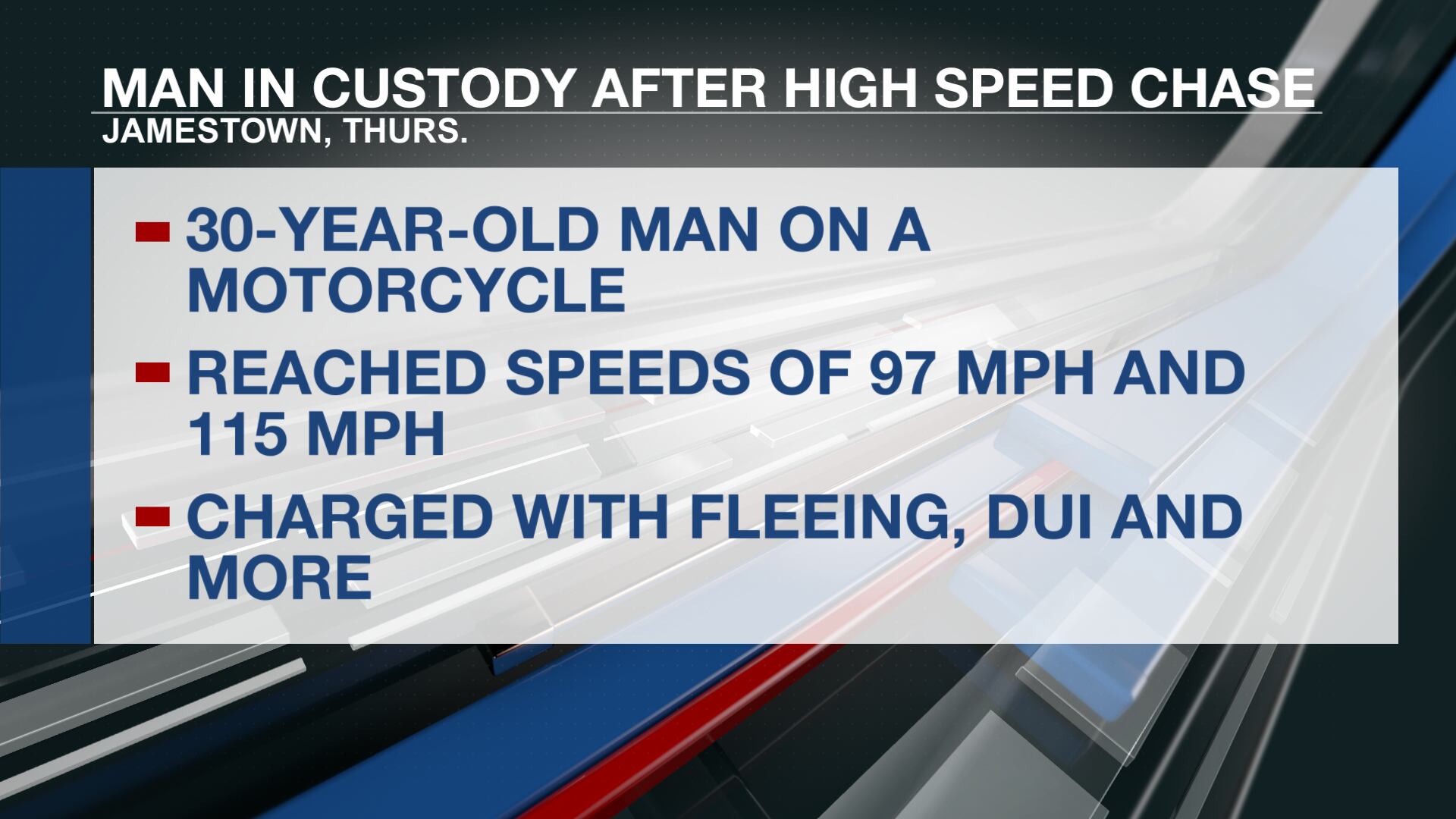 Man in custody after high-speed chase