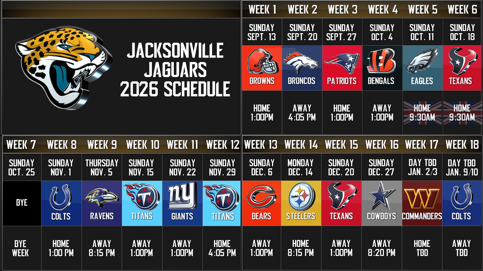 2026 Jaguars Schedule Features 3 Prime Time Games 2