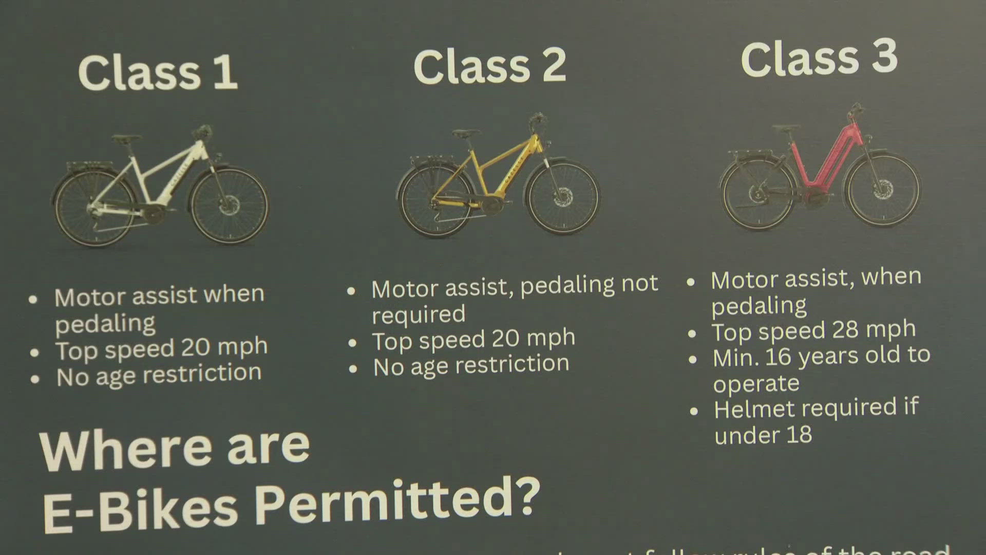 Sheriff's office shares specifics, way to report unsafe e-bike riding ...