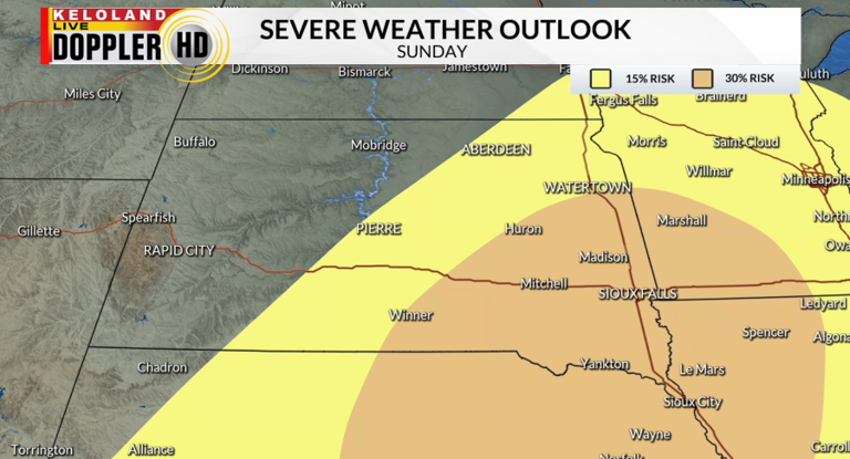 Storm Center PM update: Chances for severe weather return for weekend