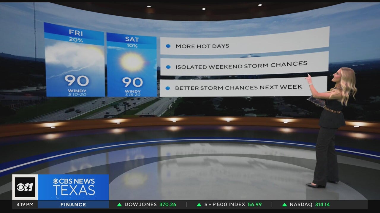 More hot days ahead for North Texas before storm chances return to the ...