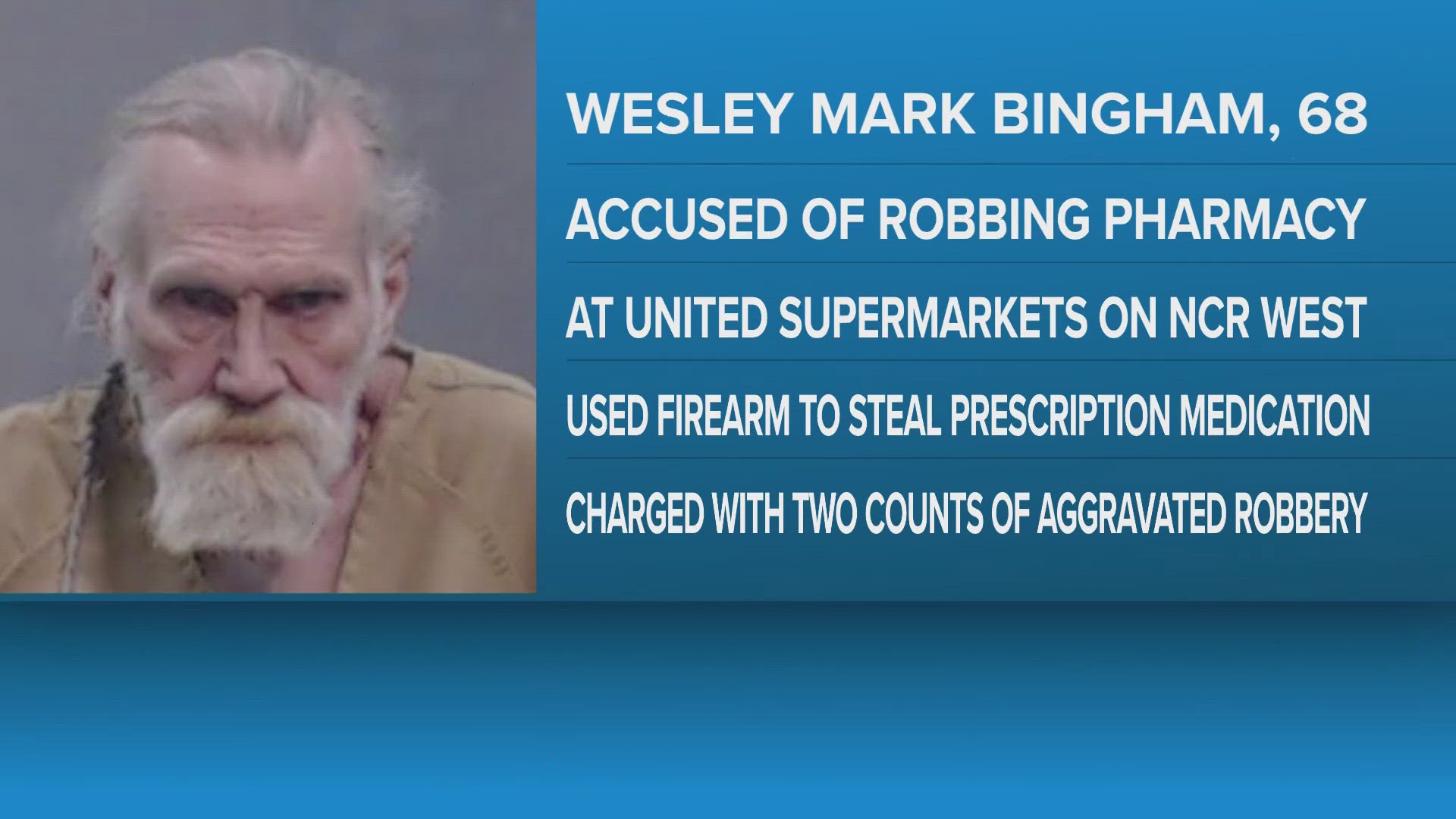 Odessa man arrested after reportedly robbing pharmacy with gun for ...