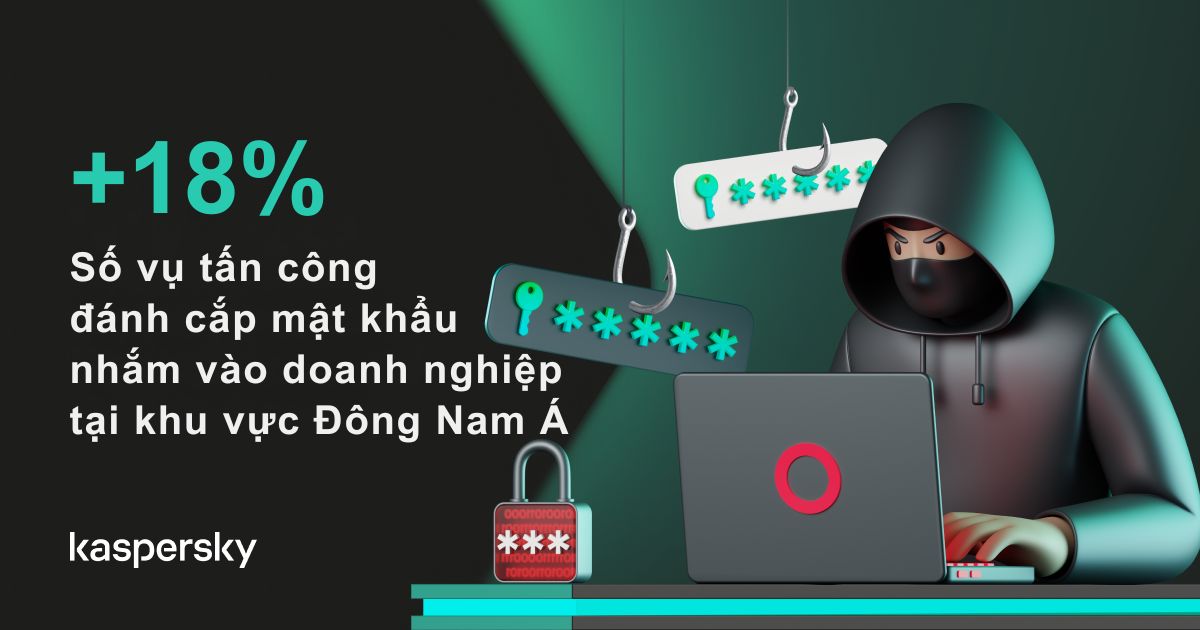Tấn công mạng bằng mã độc đánh cắp mật khẩu đang tăng ở Đông Nam Á