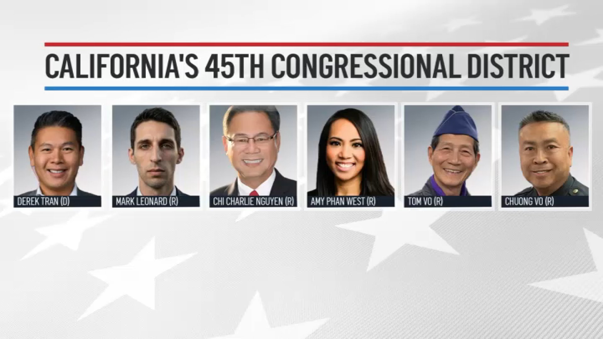 In this Orange County district, 5 Asian American candidates are running ...