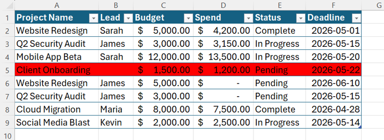 These 7 conditional formatting formulas turn Excel into an automated ...