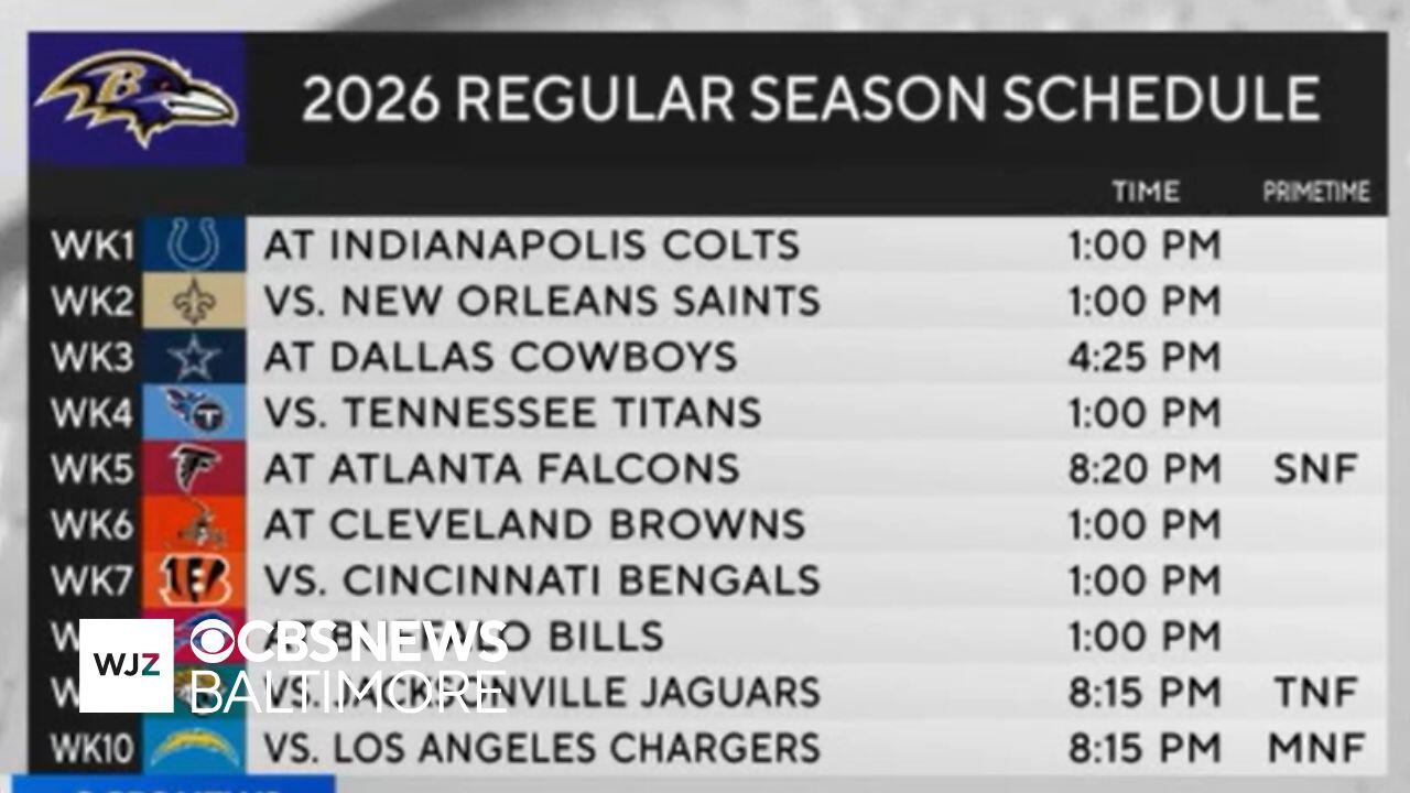 Baltimore Ravens' 2026 schedule features 4 primetime games