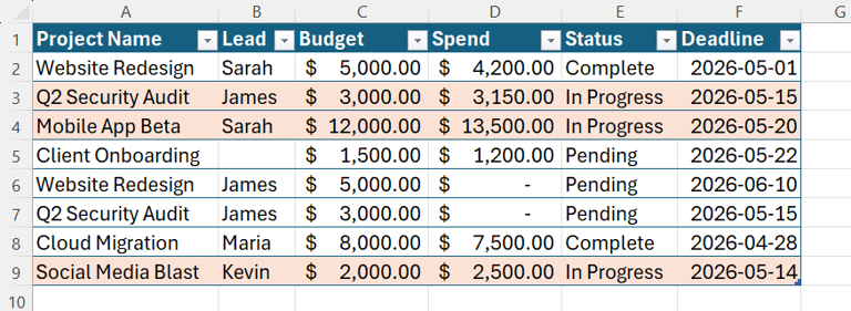 These 7 conditional formatting formulas turn Excel into an automated ...
