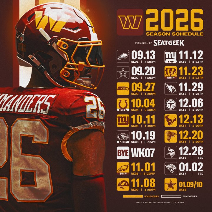 Washington Commanders Schedule - Ilustrasi 3