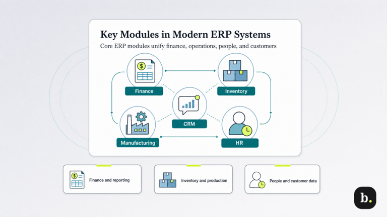 What does end-to-end ERP mean, and why it matters for your growing business