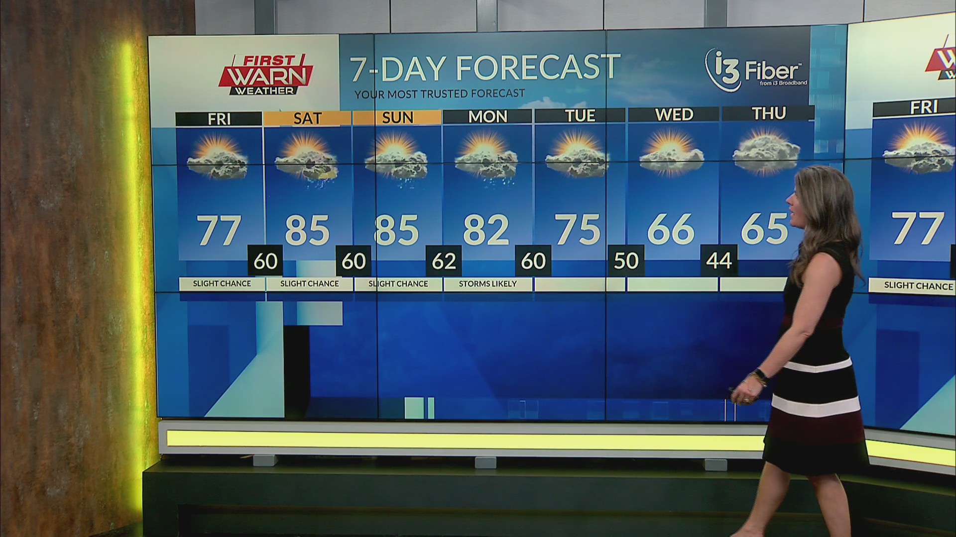 Thursday late evening First Warn forecast 5/14/26