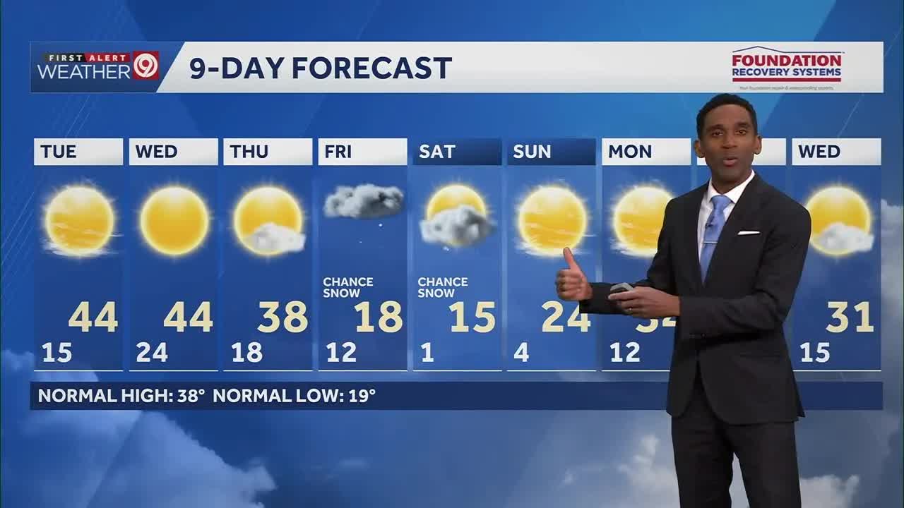 Kansas City weather update - Bitter cold and snow possible