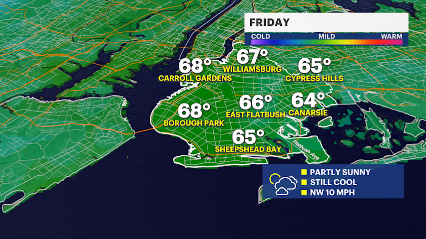 Cool and unsettled for Friday in Brooklyn, but a beautiful weekend is ...
