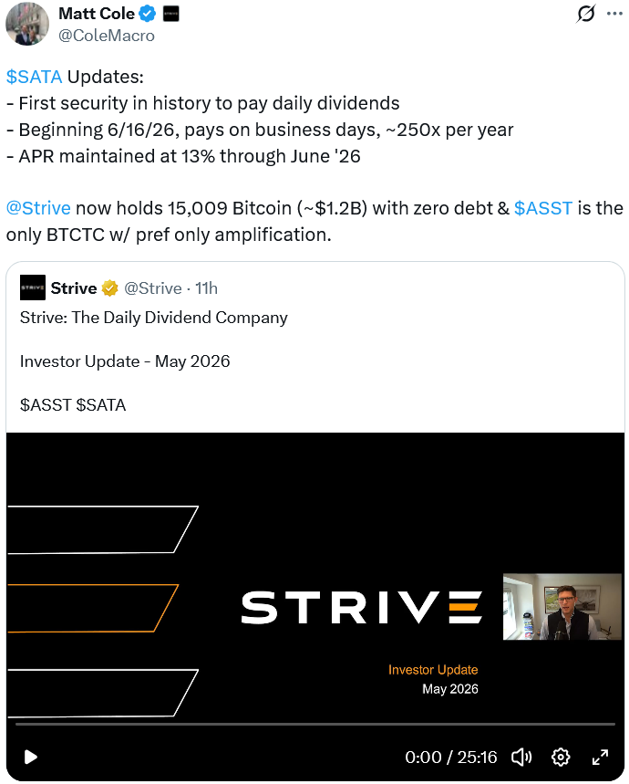 Strive rallies 5.8% as it clears debt in Q1, unveils daily dividends