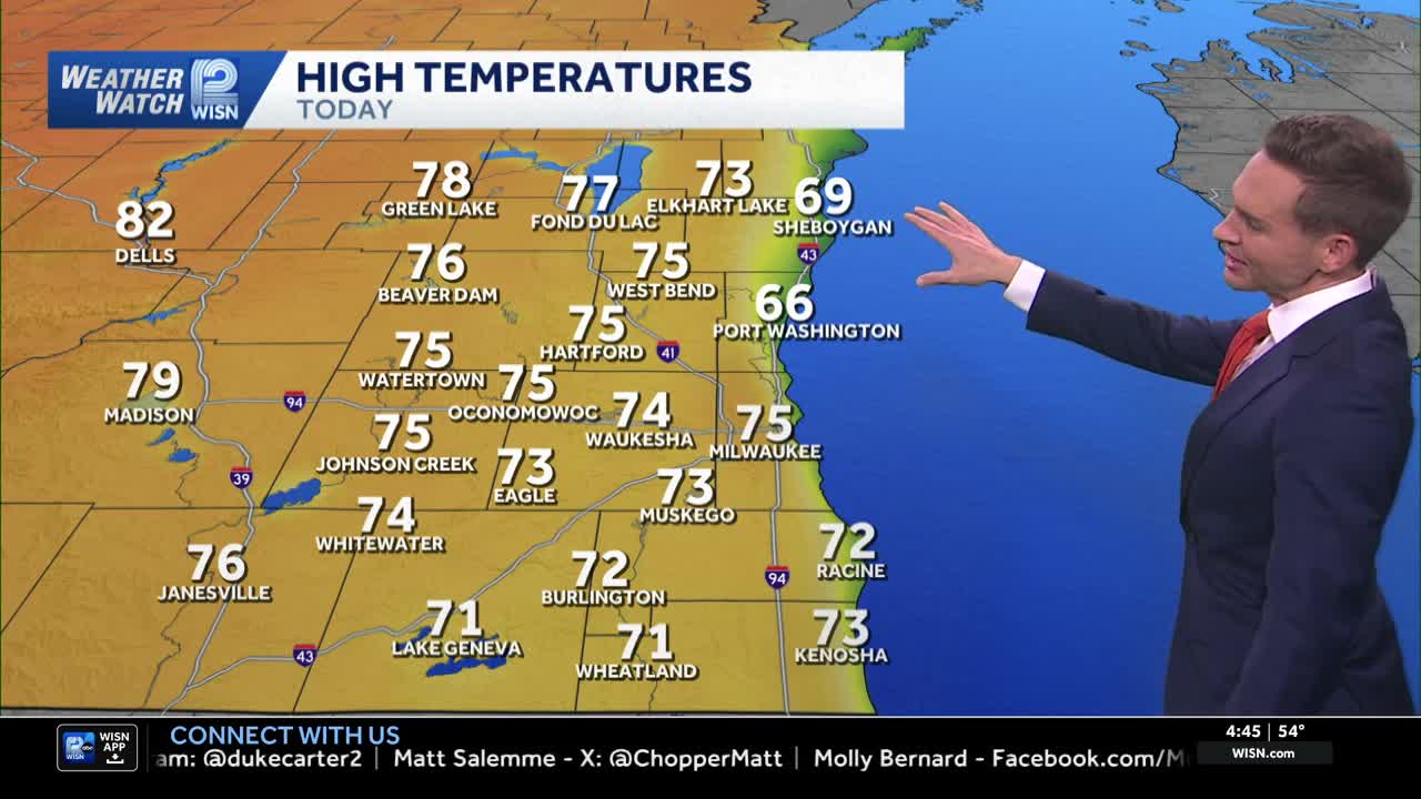 From warm to storms across SE Wisconsin
