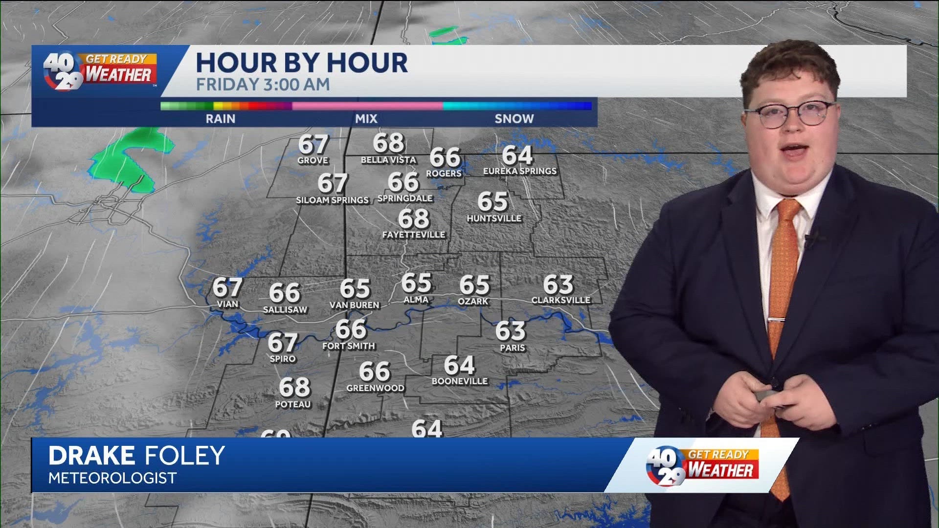A warm Friday with isolated shower chances in Arkansas
