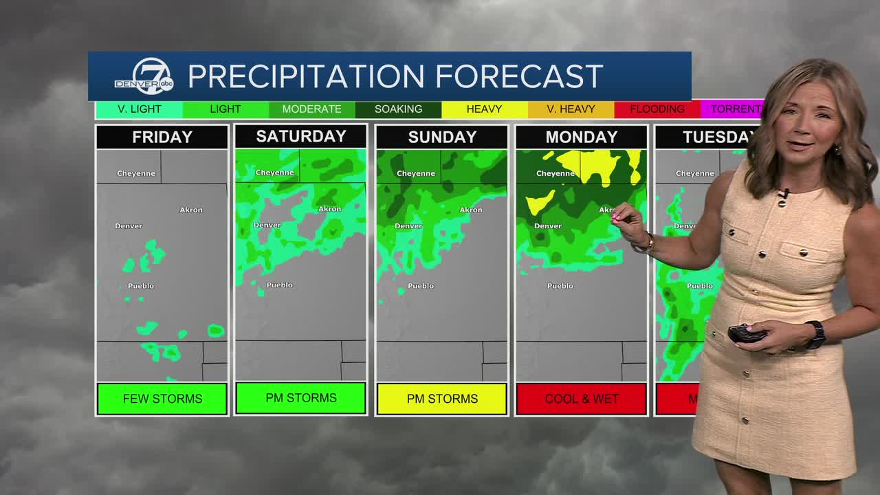 Denver weather: Scattered storms this weekend, cooler temps next week