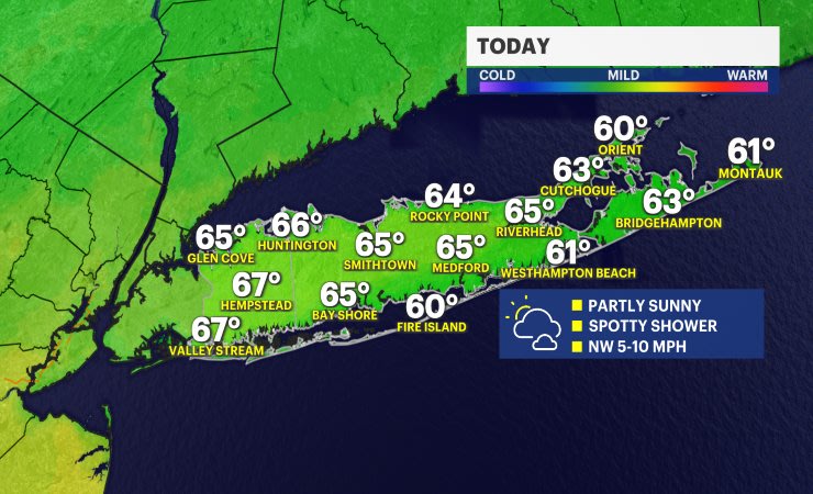 Partly sunny today with a summer feel for Long Island this weekend
