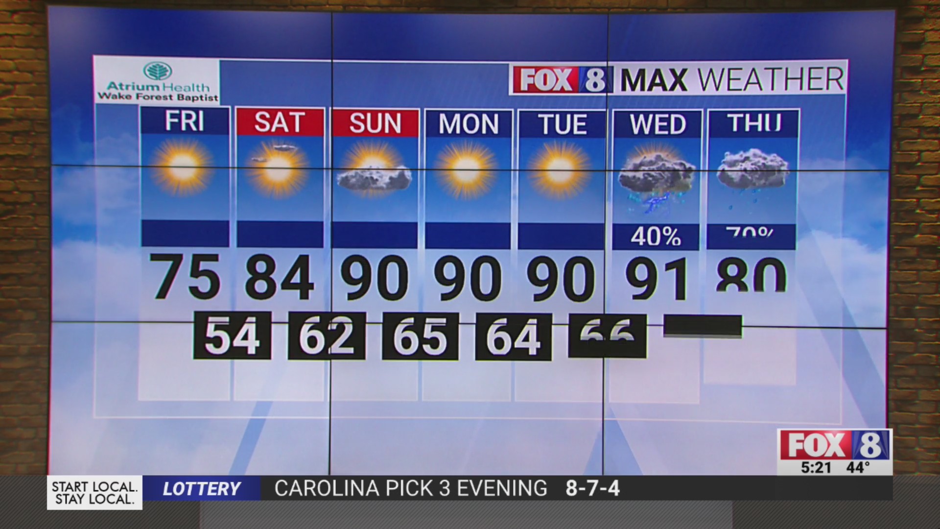 Sunny with a high of 75 on Friday in the Triad