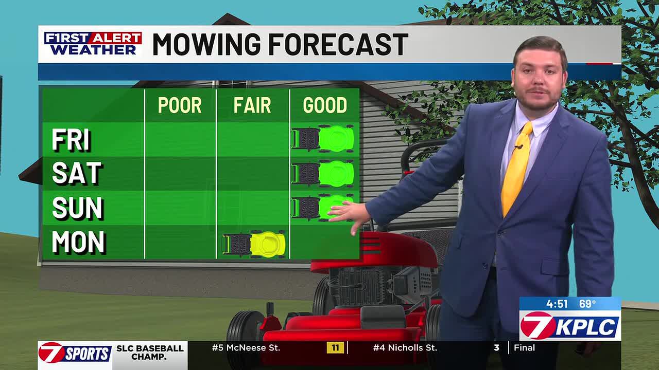 First alert forecast: Humidity and cloud cover slowly building ...
