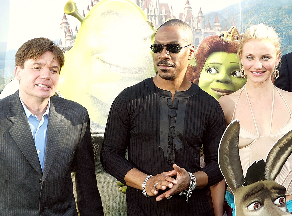 Secrets of Shrek