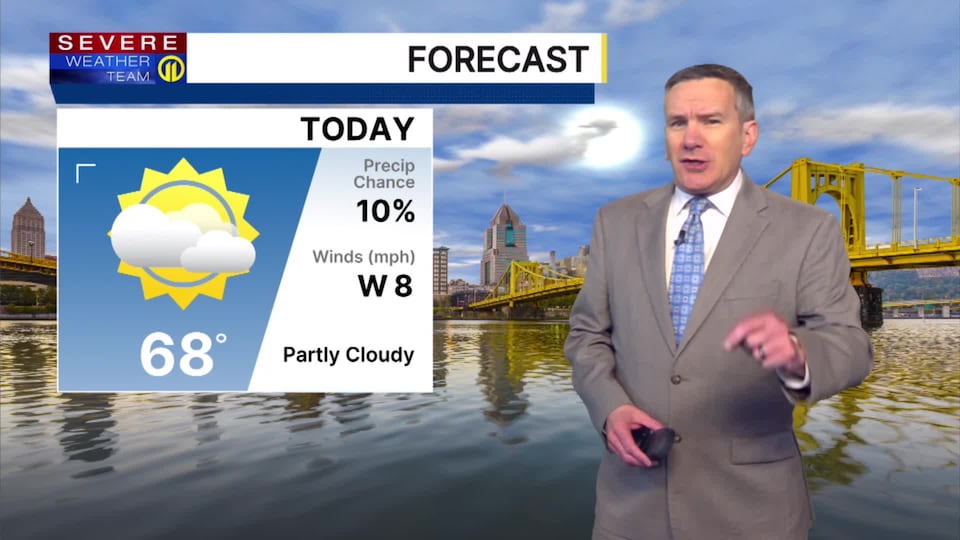 Temperatures warm up Friday and continue to climb throughout the weekend