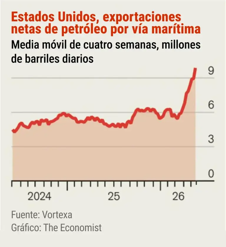 Los precios del petróleo podrían subir pronto de forma convulsa