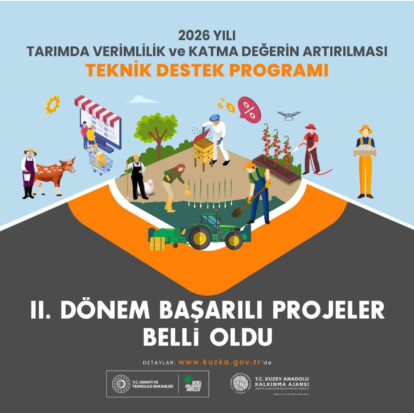 Tarımda verimlilik ve katma değerin artırılması