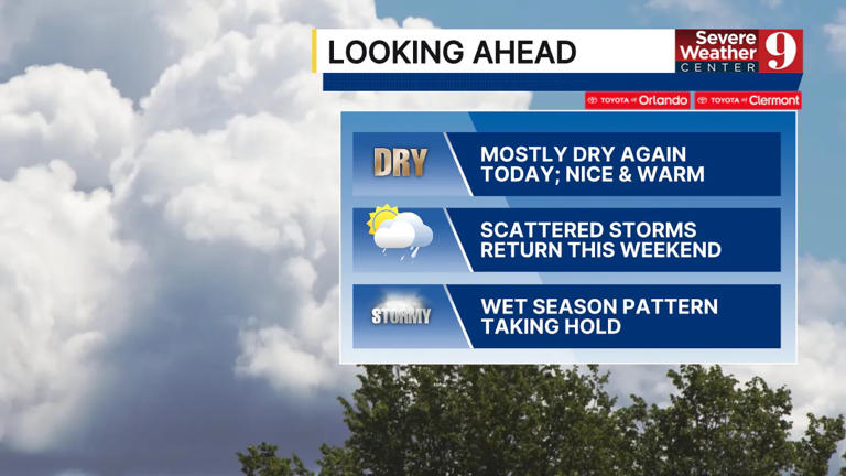Hot and humid conditions expected in Central Florida this weekend
