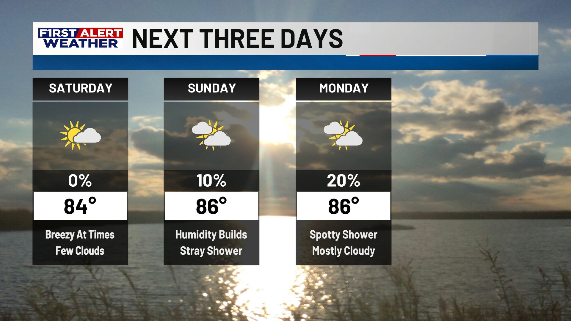 First alert forecast: Staying very warm and humid for the weekend