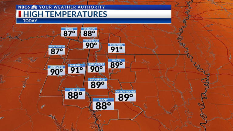 A warm and humid weekend, heavy rain next week
