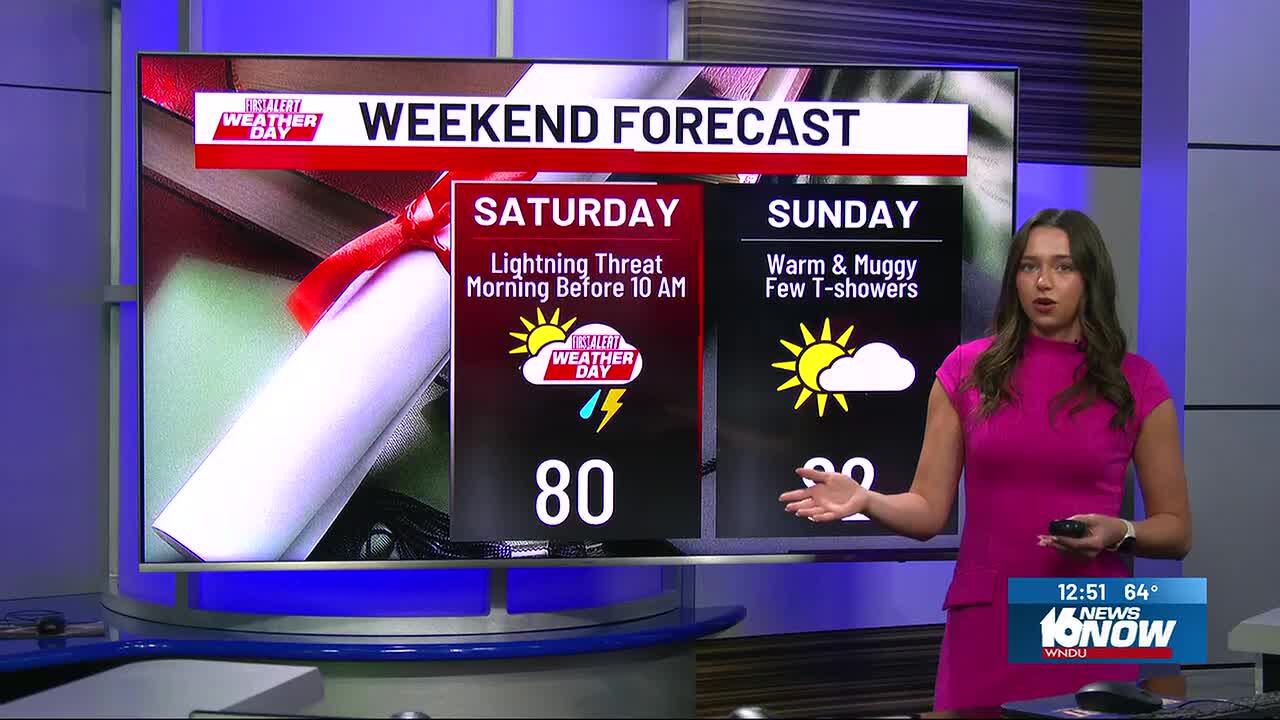 First Alert Weather Day Saturday, Monday & Tuesday for storms