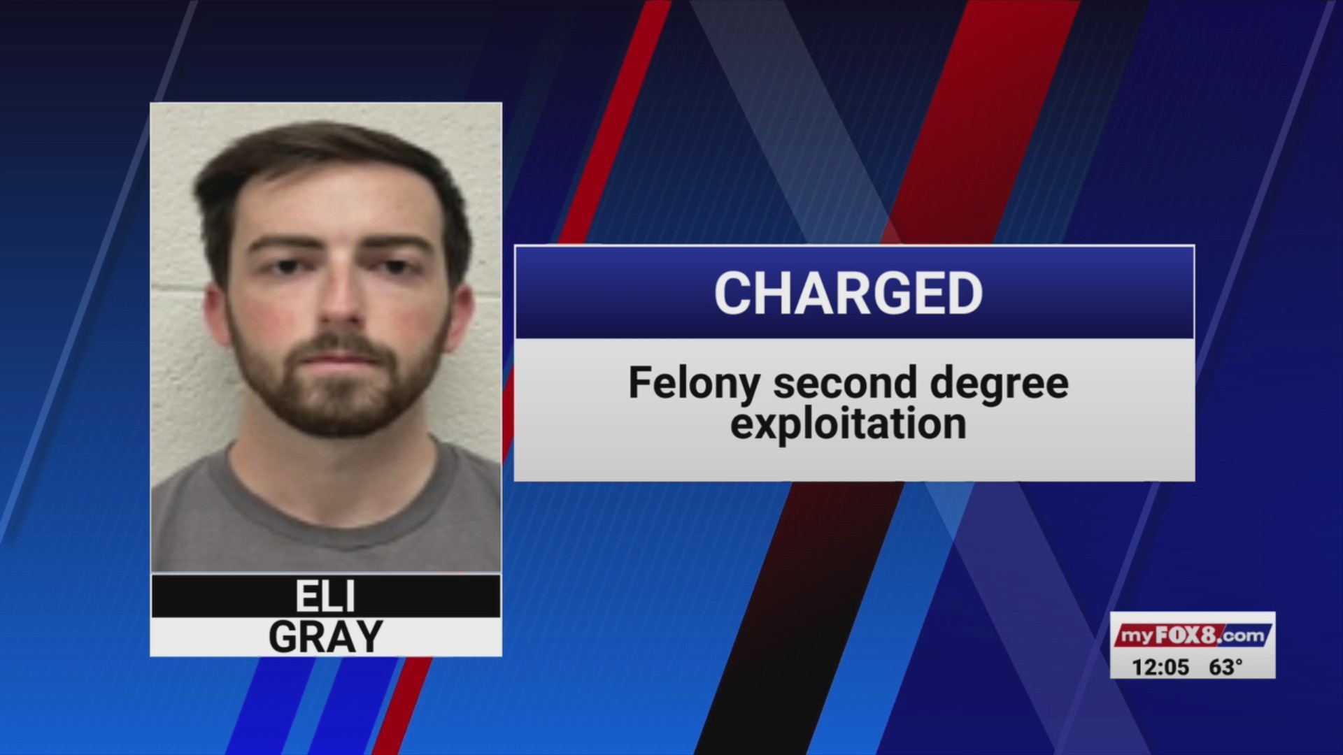 Charlotte man accused of child sex crimes in Forsyth County